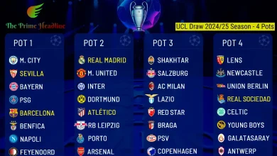 UEFA Champions League Draw 2024_25 Season - 4 Pots | The Prime Headline.